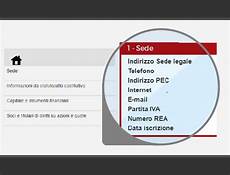 commercio registro imprese variazione e chiusura imprese registro imprese commercio registro imprese variazione e chiusura imprese registro imprese