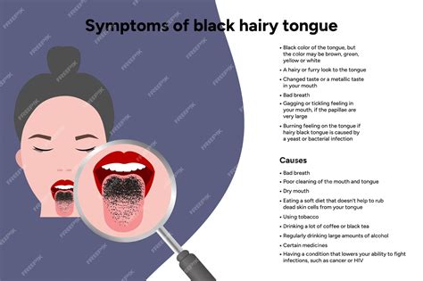 Premium Vector | Symptoms of black hairy tongue medical information