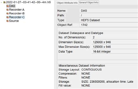Image result for Table Datasd