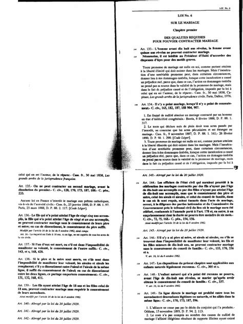 Image result for Code Civil Réforme