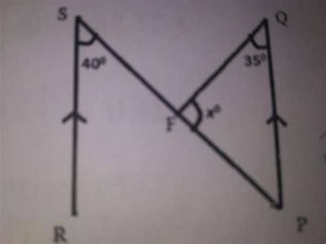 In the adjacent figure PQ parallel RS the value of X is - Brainly.in