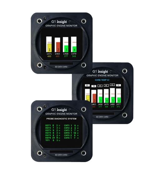 Insight G4 Aviation Engine Monitor 的图像结果