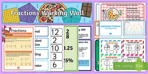 LKS2 Fractions Maths Working Wall Display Pack - Twinkl