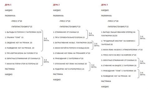 Image result for Language Tree Chart