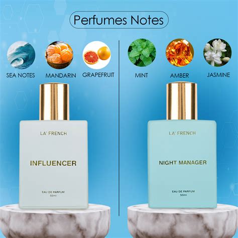 LF Influencer & Night Manager Luxury Unisex Perfume Gift Set 50ml X 2 ...