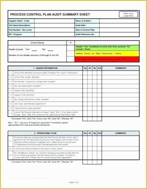 Image result for Layered Process Audit Checklist