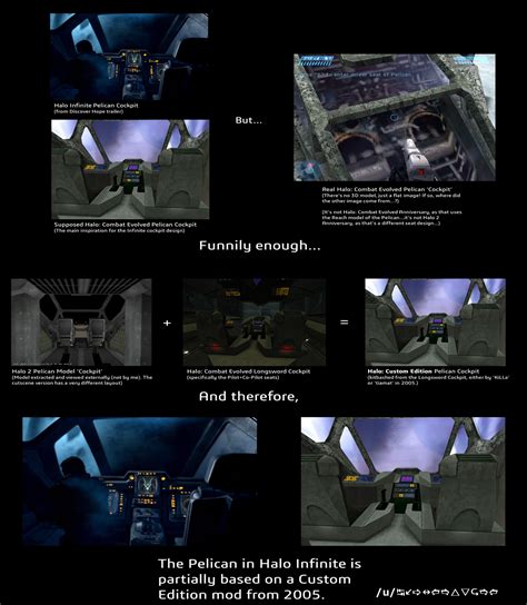 Image result for Alien Warships Candy