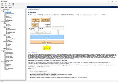 Image result for API Guide C++