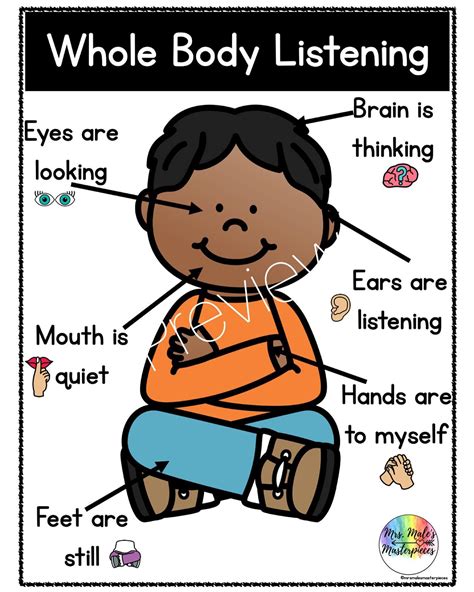 Whole Body Listening Clip Art