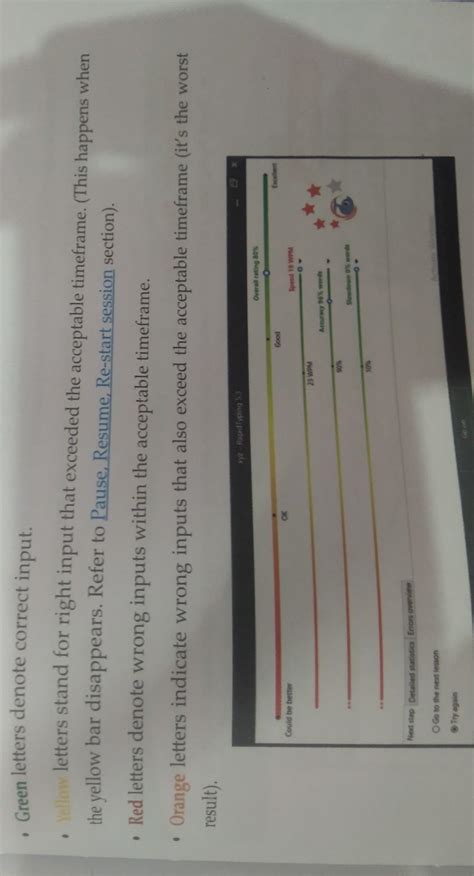 Explain the significance of green , yellow , red and orange letters in ...