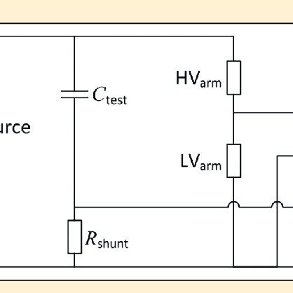 Image result for Measuring Capacitance