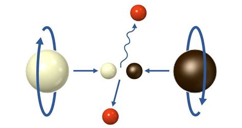 Spin Crush game register sbi,and getting started is incredibly easy