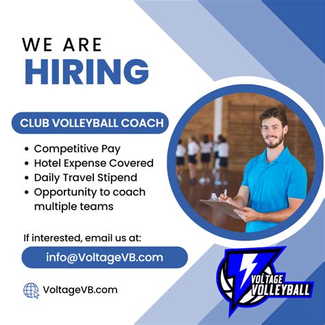 Voltage Volleyball Club Coach Application – Voltage Volleyball