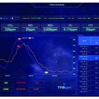 Navigation Software User Interface 的图像结果