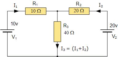 Image result for Math and Science Mesh Current