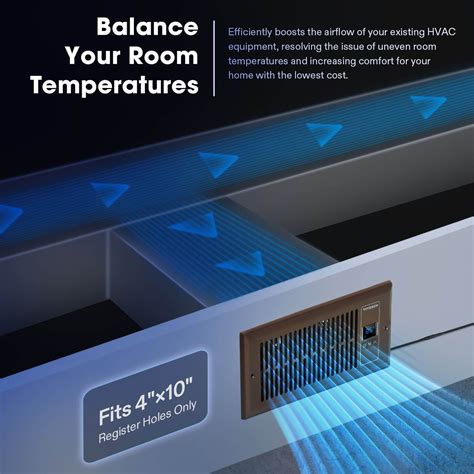 Image result for AC Infinity AirTap Programming