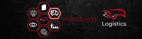 Image result for Export Process Raytheon