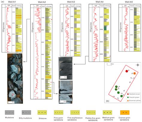Paleogeomorphology Restoration of Post-Rift Basin: Volcanic Activity ...