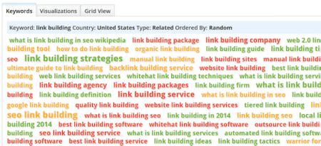 谷歌SEO工具大全，111个好用的SEO工具介绍 - 云点SEO