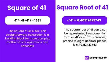 Square & Square Root of 41 - Methods, Calculation, Formula, How to find