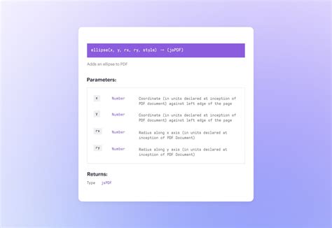 jsPDF MySQL Table Download 的图像结果