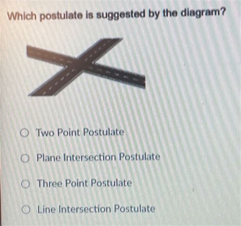 Image result for Point Postulate