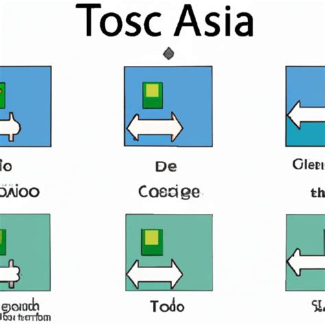 API Automation Tosca Example 的图像结果
