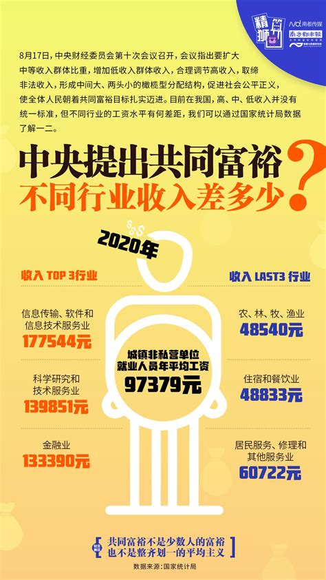 亿欧智库：2025年中国中等收入家庭数将达到1.78亿户__财经头条