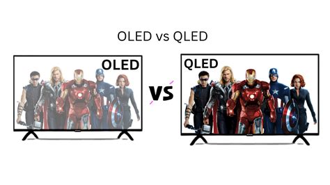 Image result for LED Q-LED OLED Difference