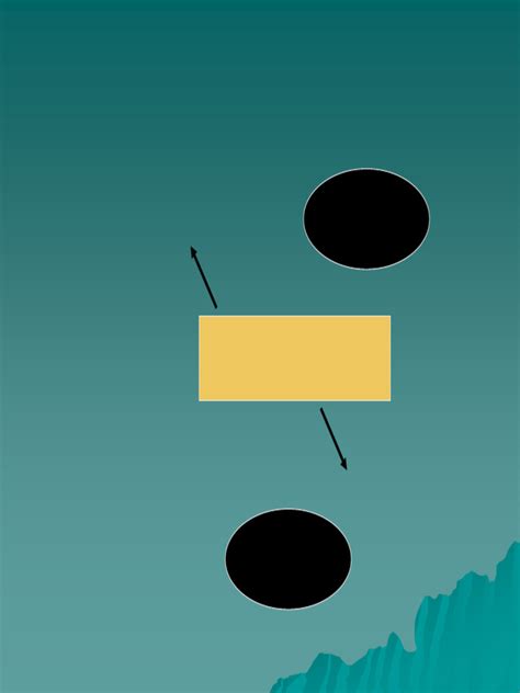 Image result for Aggregate Formular Myanmar