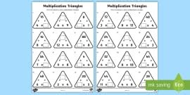 3, 4, 8 Times Table Multiplication Wheels Pack | Worksheets