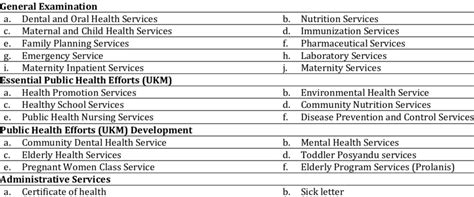 Image result for Our Health Services Explained