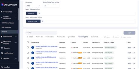 Image result for WordPress MySQL