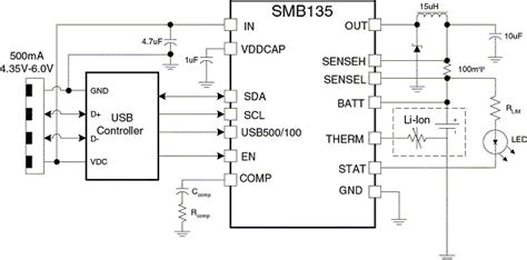 Get a boost for your programmable battery charging in wireless devices ...