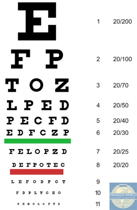 Handheld Visual Acuity Chart Printable | FREE Printable