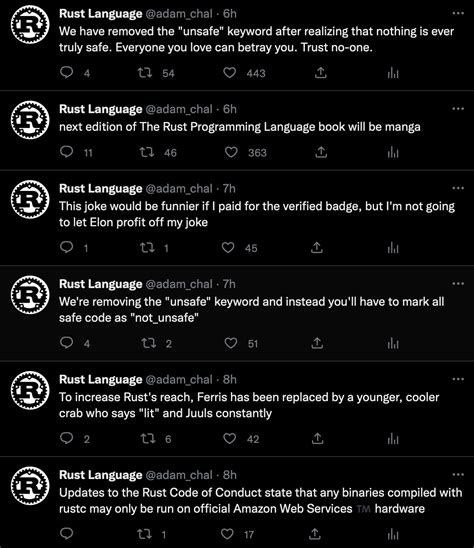 Image result for Fake Rust