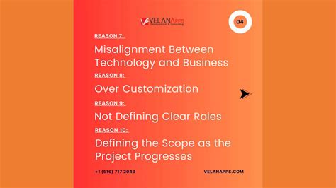 Image result for Sofware Development Fails