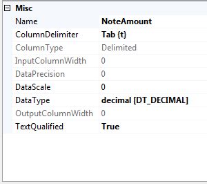 Image result for How Insert Decimal Data From SQL to Text Box