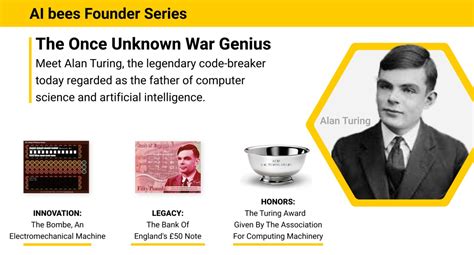 Image result for Alan Turing Father of Computer Science