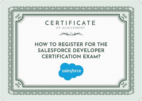 Image result for Salesforce Developer Acknowledgement