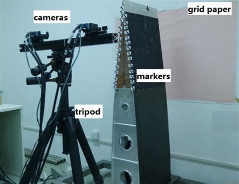 Image result for Binocular Vision Test