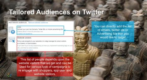 Using Twitter Basics 的图像结果