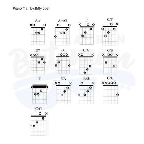 Piano Man Chord Chart by Billy Joel - Guitar Lesson - Lauren Bateman Guitar