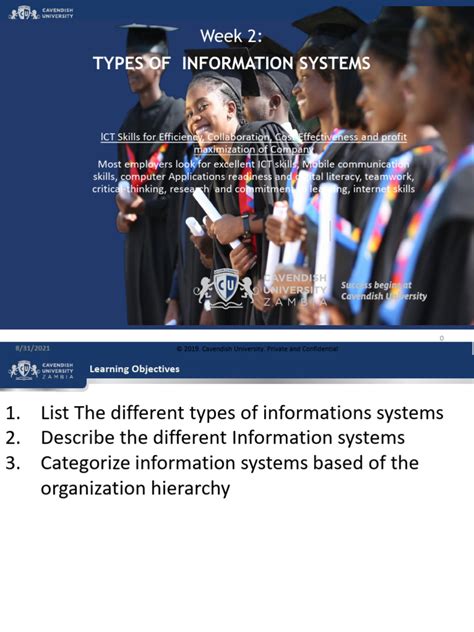 Types of Information Systems PDF 的图像结果