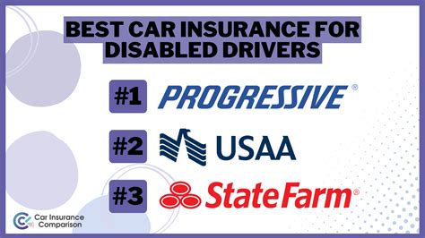 Image result for Disability Car Insurance Comparison