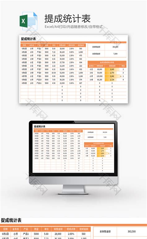 销售提成表格Excel表格模板下载_熊猫办公
