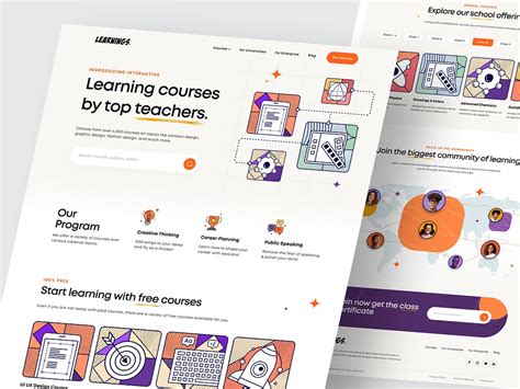 Image result for edtech software