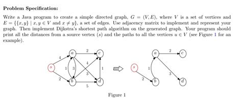 Image result for Java Short Point Direction E
