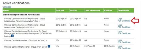 VMware Certification Guide 的图像结果