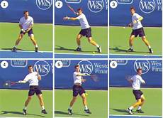 tennis swing tennis 101 the 6 basic strokes explained step by step tennis swing tennis 101 the 6 basic strokes explained step by step